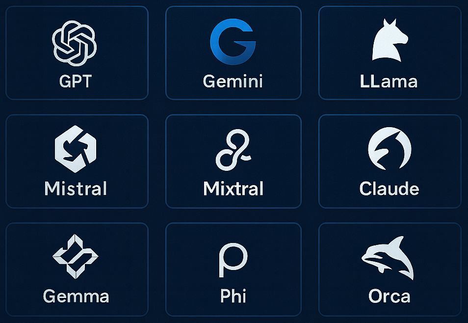 Available LLM's For Local Private AI Agents Available LLM's For Local Private AI Agents